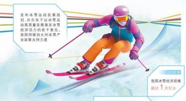 用创新“杖”量世界