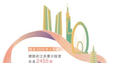 江苏吸引德国企业加码投资
